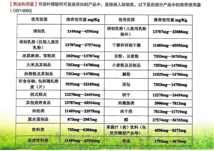 柠檬酸钙说明书.jpg